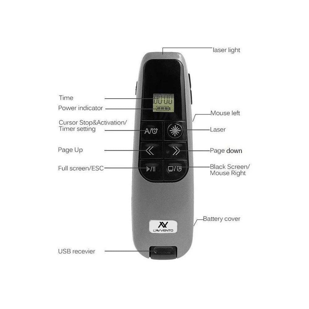 L'avvento - 2.4GHz Wireless Presenter